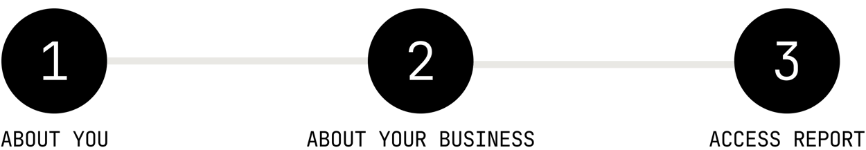 The Artlogic Gallery Report 2025